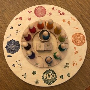 Grapar perpetual Calendar